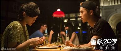 电影重返20岁在线观看,穿越时光的青春之旅